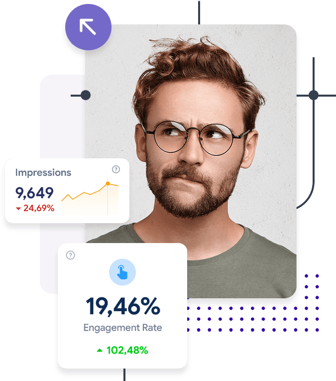Smart and Dynamic Product Recommendations